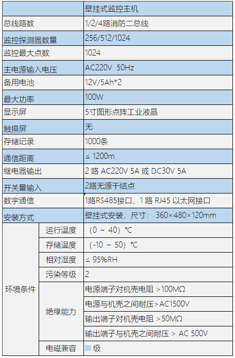fdc1c3b042e0bd5ddc87b0bdc93381c7_1-2009141F613G9.jpg